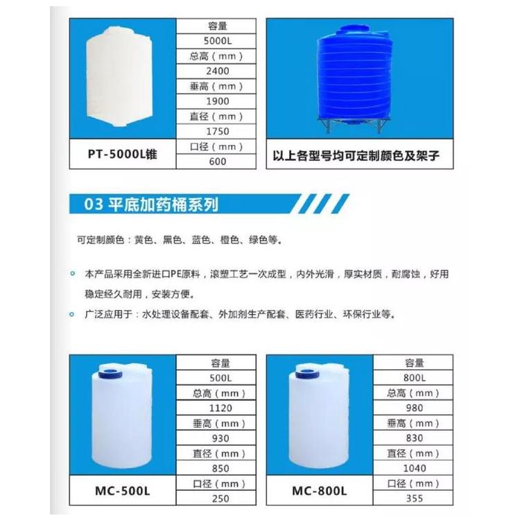 200升大开口 食品塑料批发 厂家直发 漳州25公斤塑料桶 现货